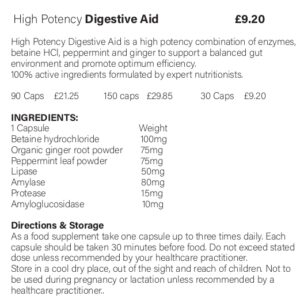DIGESTION AND KET DATA_page-0010